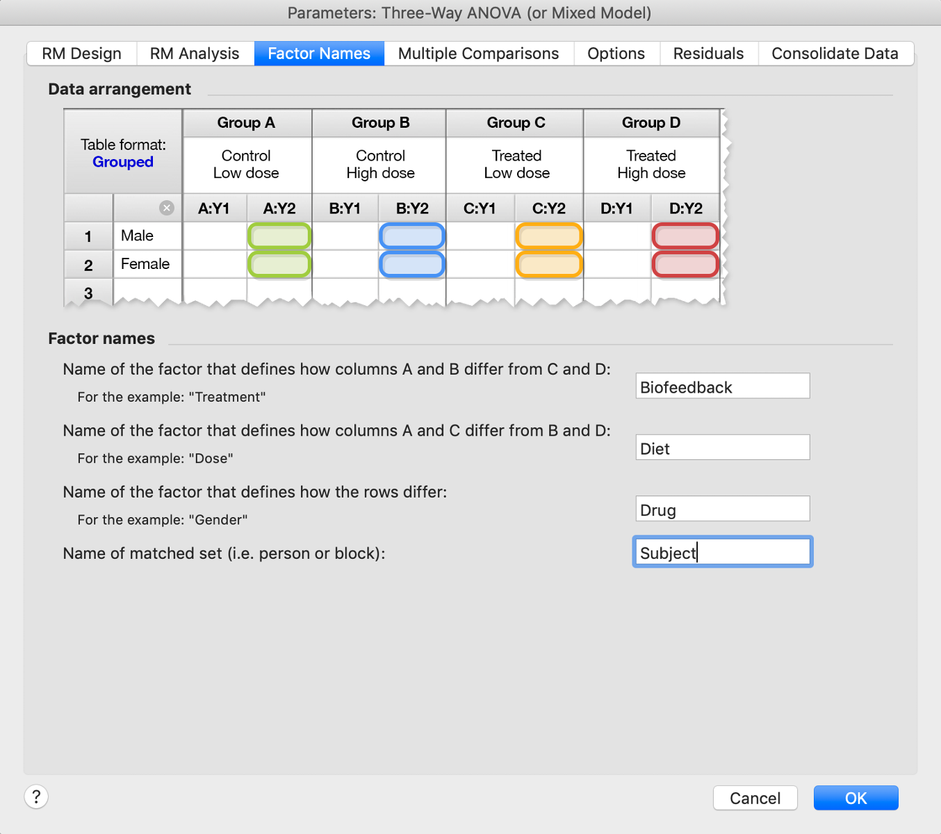 Yes, Prism CAN do repeated measures threeway ANOVA! FAQ 2163 GraphPad